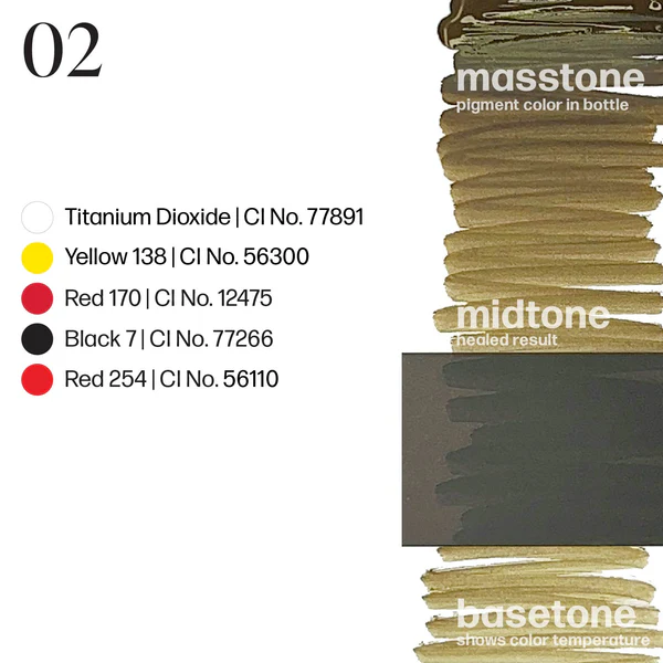 Perma Blend 02 Color Drawdown Lxpob02 Webp Perma Blend Luxe - Permanent Makeup Ink - Ombre Brows 02 - Paulina Osinkowska - 15 ml