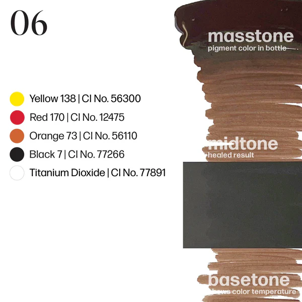 Perma Blend 06 Color Drawdown Lxpob06 Webp Perma Blend Luxe - Permanent Makeup Ink - Ombre Brows 06 - Paulina Osinkowska - 15 ml