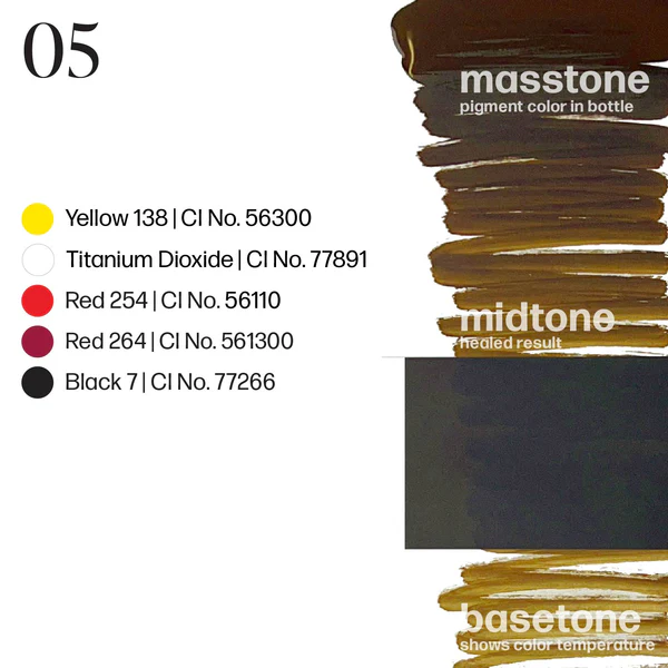 Perma Blend 05 Color Drawdown Lxpob05 Webp Perma Blend Luxe - Permanent Makeup Ink - Ombre Brows 05 - Paulina Osinkowska - 15 ml