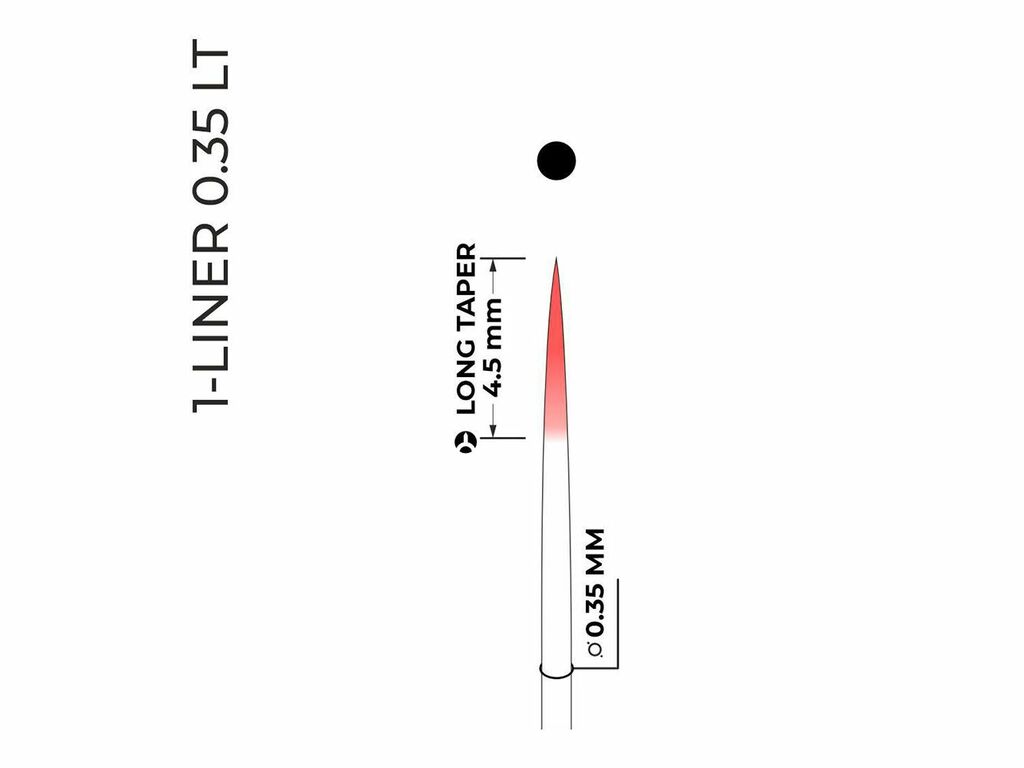 Artyst by Cheyenne - Safety Cartridges - 1 Liner - 0.35 mm LT