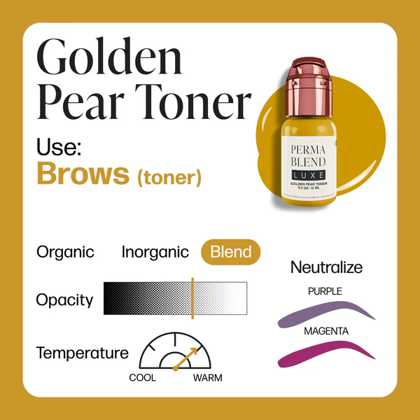 -20 PROZENT - Perma Blend Luxe - Eyebrow set - 3 x 15 ml
