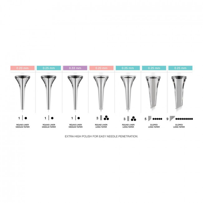 -70 PERCENT - Microbeau - Vertix Pico - PMU - Round Liner Medium Taper - 01/0.38 mm