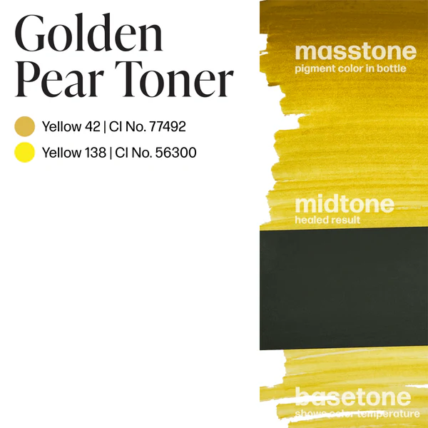 -20 PROZENT - Perma Blend Luxe - Eyebrow set - 3 x 15 ml